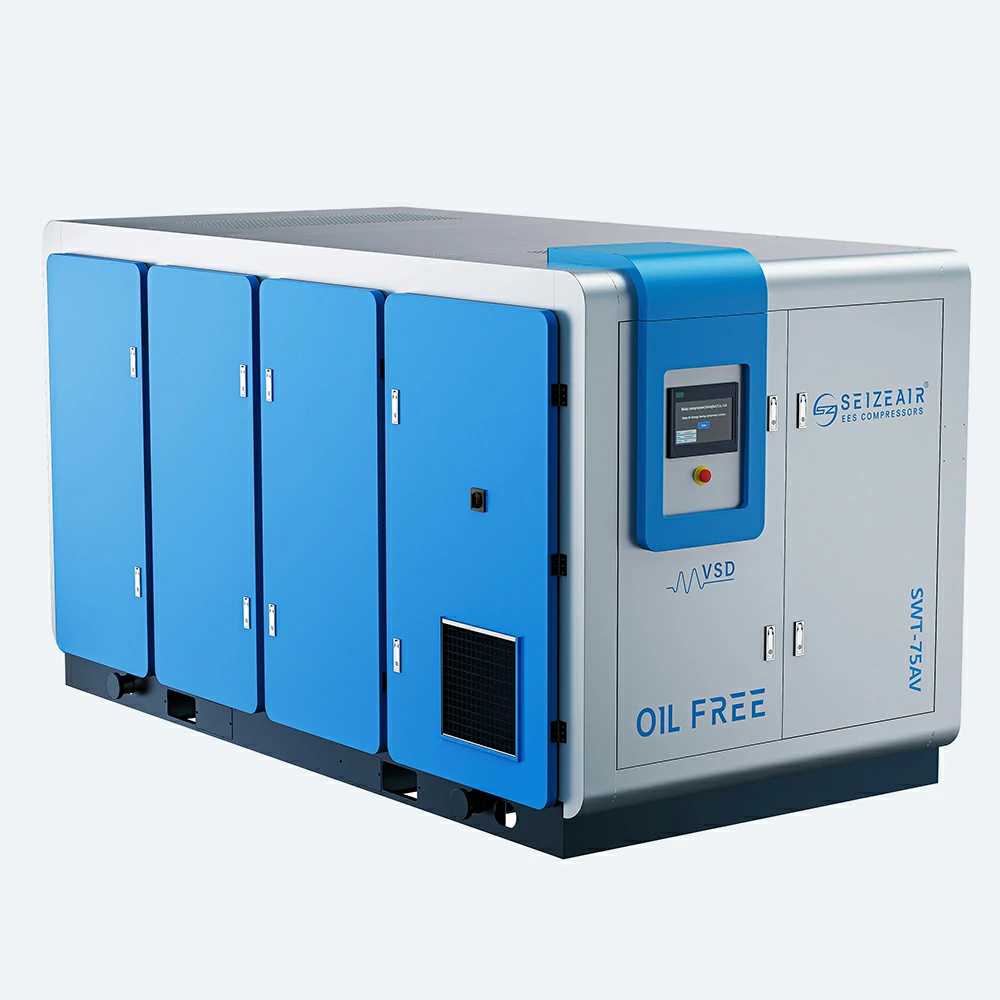 Dry two-stage oil-free screw air compressor
